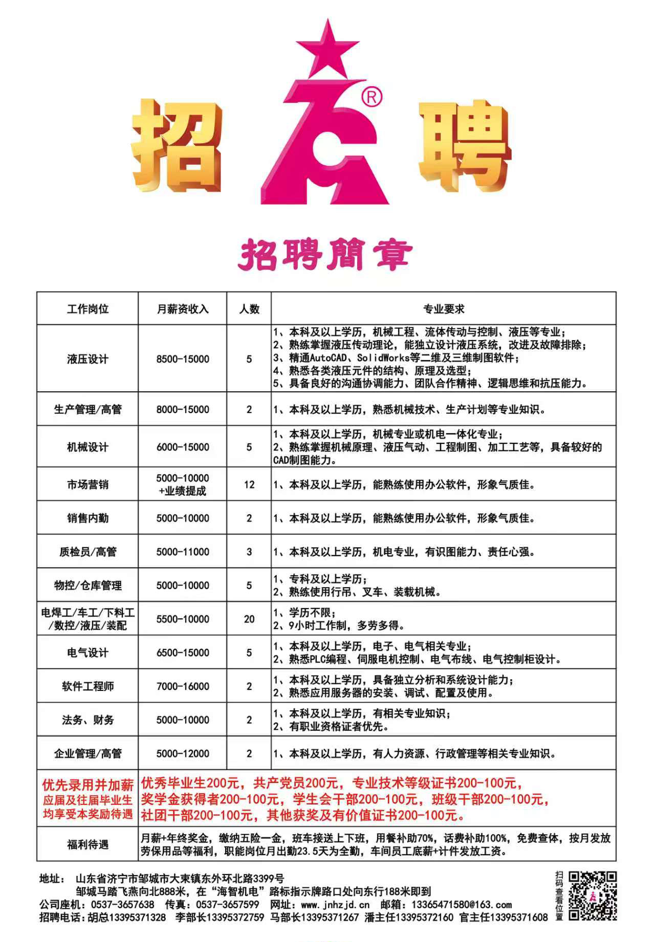 招聘简章